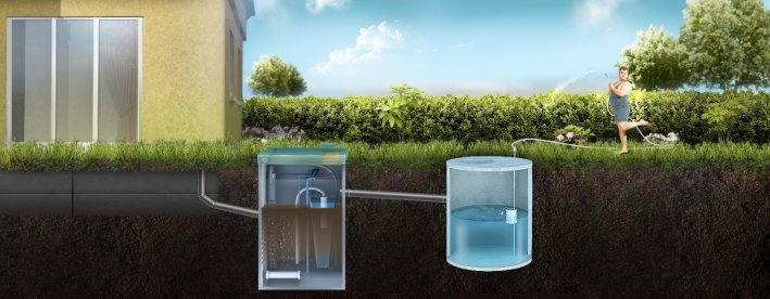 схематичное изображение станции глубокой био очистки сточных вод